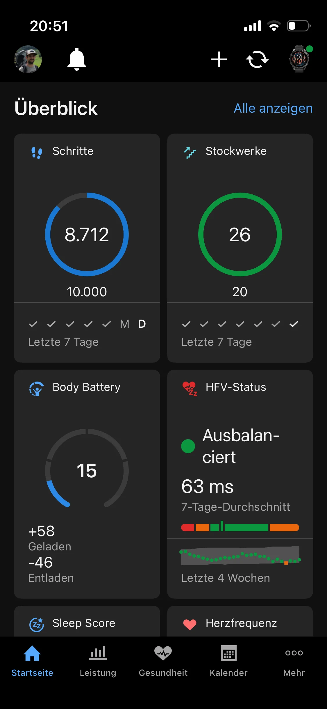 Garmin health and activity overview
